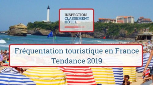 Frequentation touristique en France